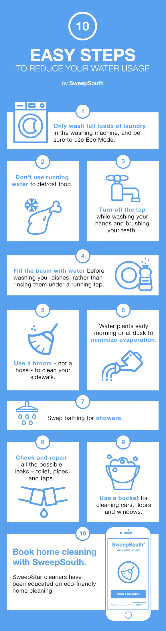 infographic_savewater