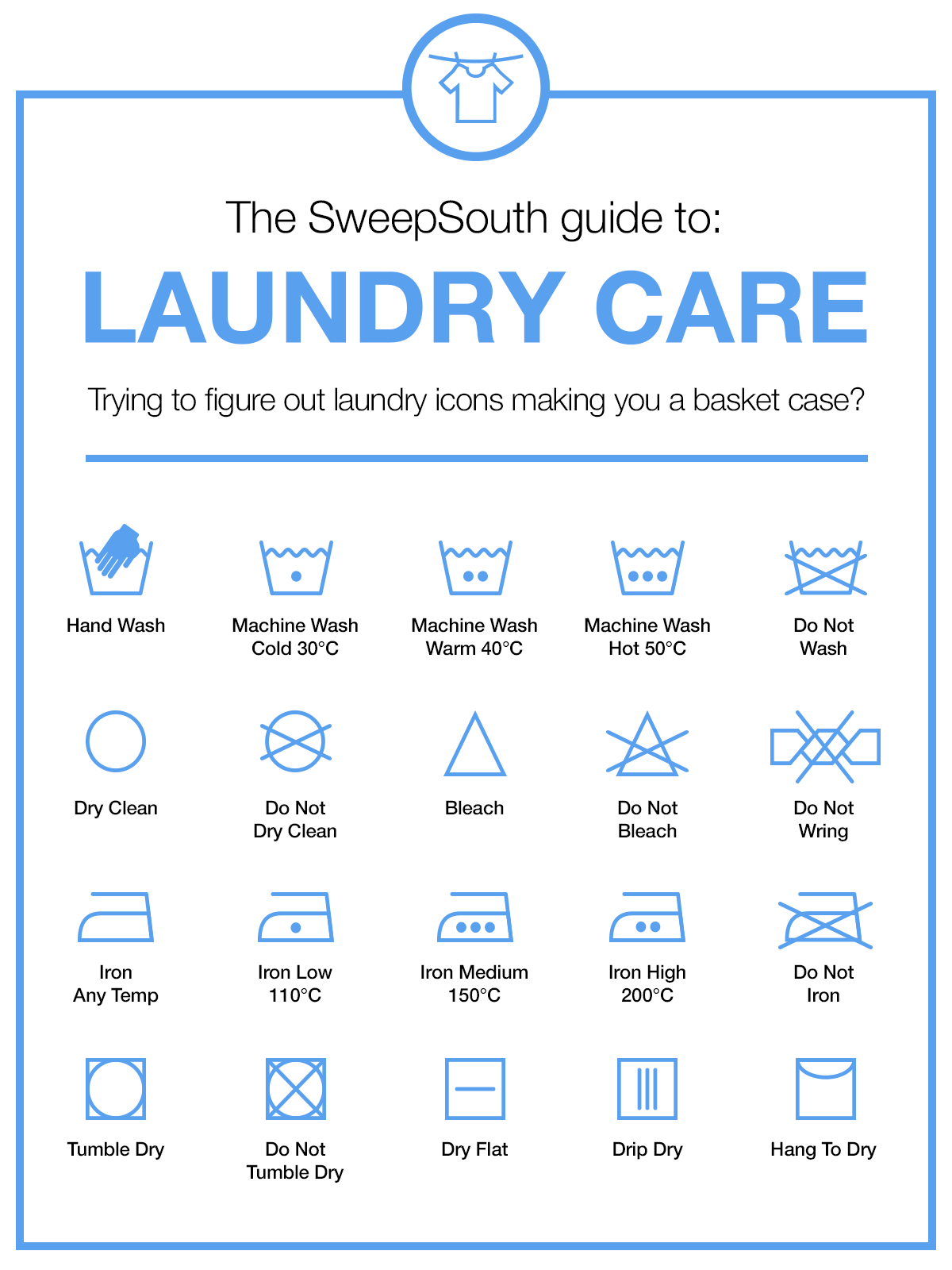 Infographic_LaundryCare