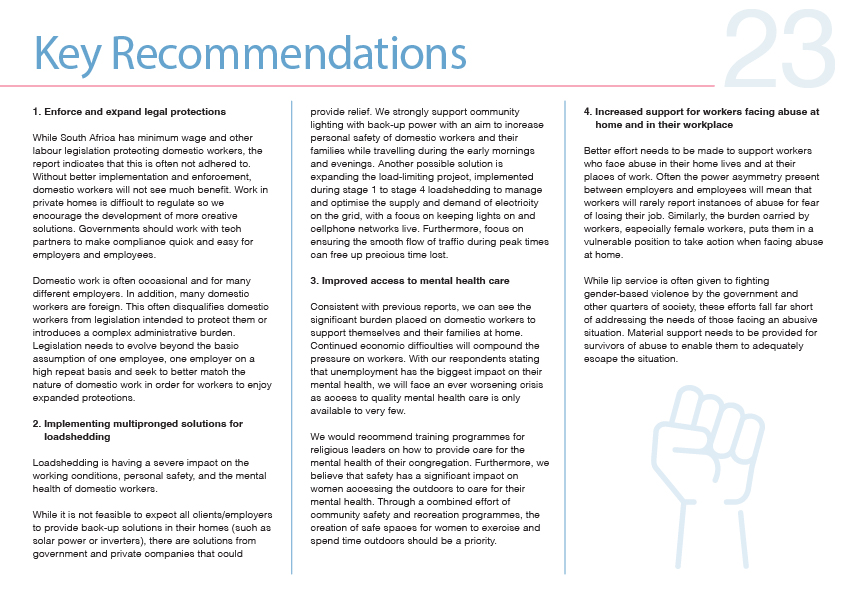 2023 Annual Report Key Recommendations